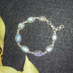 Pulsera Labradorita Facetada